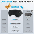 Cordless Heated Eye Mask for Dry Eyes Relief, - Image 4