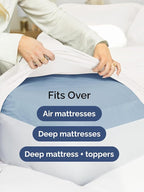 Extra Deep King Sheet Set - Image 6