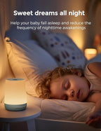 Baby Sound Machine, Momcozy White Noise Machine - Image 7