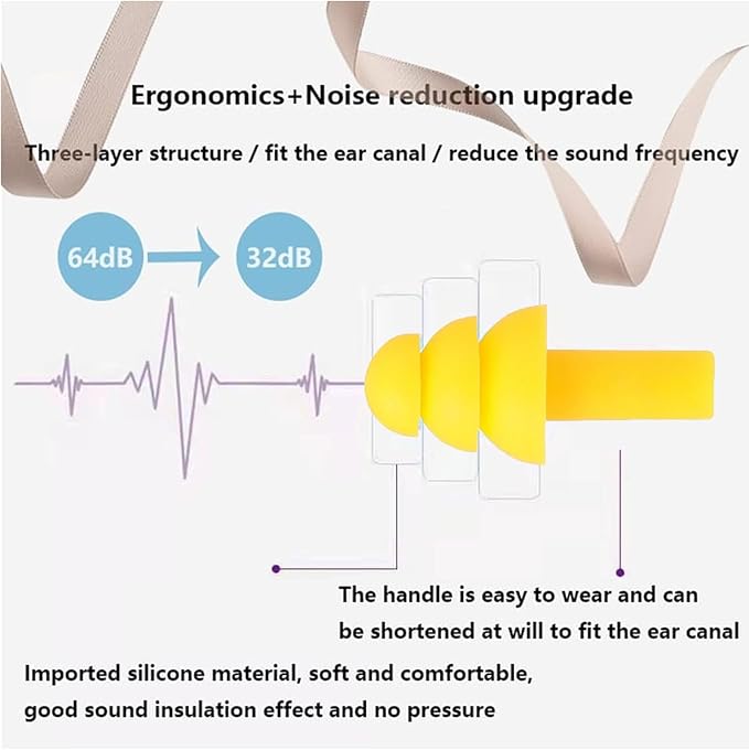 Ear Plugs, 8 Pairs Reusable Earplugs - Image 2