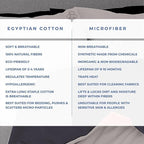 Kotton Culture 3 Pc King Size Duvet Cover Set- 100% Egyptian Cotton 600 Thread - Image 8