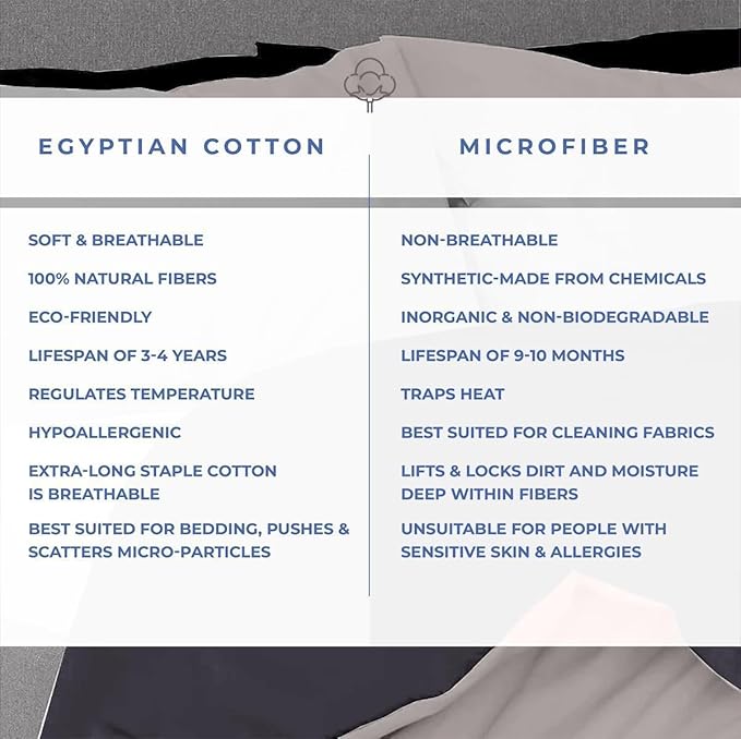Kotton Culture 3 Pc King Size Duvet Cover Set- 100% Egyptian Cotton 600 Thread - Image 8
