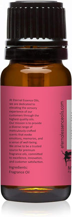 Azalea Premium Grade Fragrance Oil - Image 6