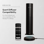 Midnight in Paris Pro Pod 50ML - Image 7