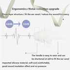 Earplugs for Sleeping Noise Cancelling, Reusable Ear Plugs– Super Soft - Image 2