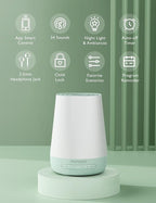Baby Sound Machine, Momcozy White Noise Machine - Image 2
