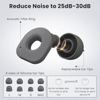 2 Pairs of Earplugs for Sleeping, Reusable Hearing Protection Ear Plugs - Image 4