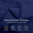 TEXARTIST Premium 2100 Series King Comforter All Season Breathable Navy Blue - Image 2