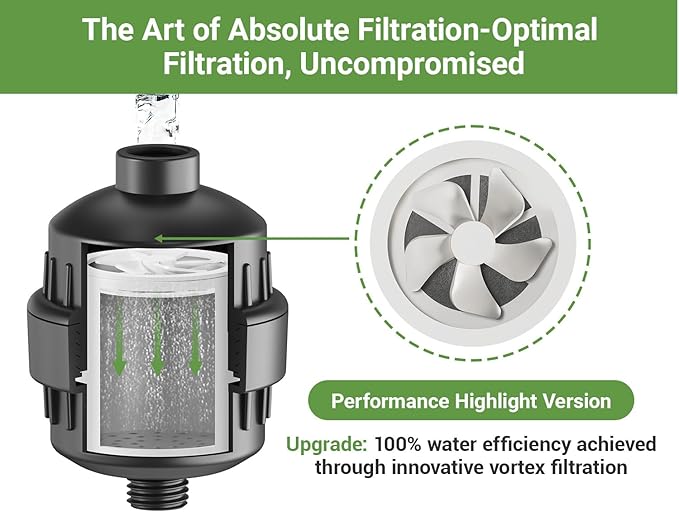 25-Stage Shower Filter prevents scale buildup, Revitalize Hair Skin Nails - Image 4