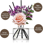 COCODOR Rose Reed Diffuser Set / 6.7oz / Rose Perfume/Scent Diffuser - Image 2