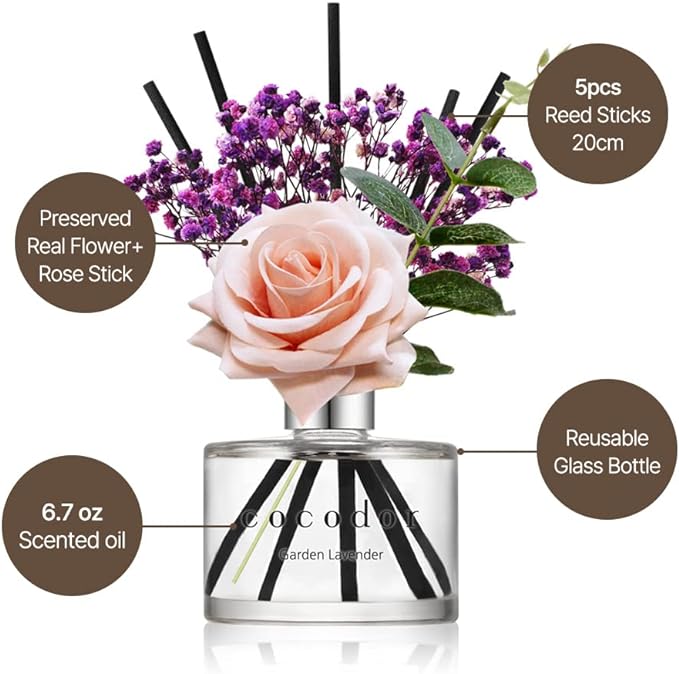 COCODOR Rose Reed Diffuser Set / 6.7oz / Rose Perfume/Scent Diffuser - Image 2
