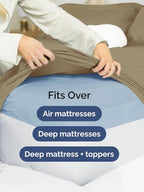 Extra Deep King Fitted Sheet - Image 6