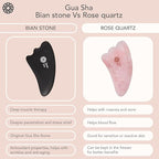 LUONKOS Gua Sha Facial Tools - Image 7