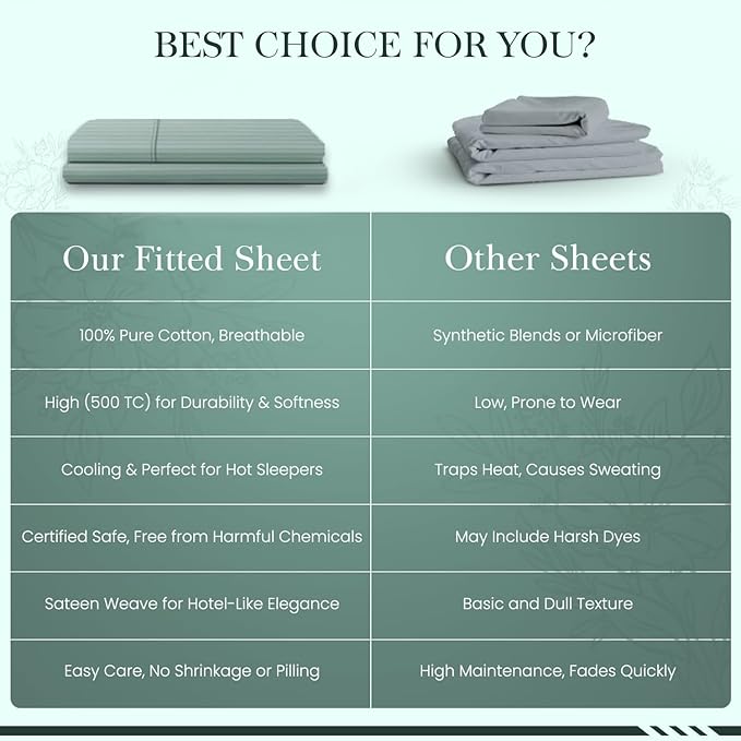 Feather & Stitch 1 PC Fitted Sheet California King Size, 100% Cotton Damask - Image 8