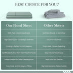 Feather & Stitch 1 Piece Fitted Sheet King Size, 100% Cotton Damask Sateen Weave - Image 8