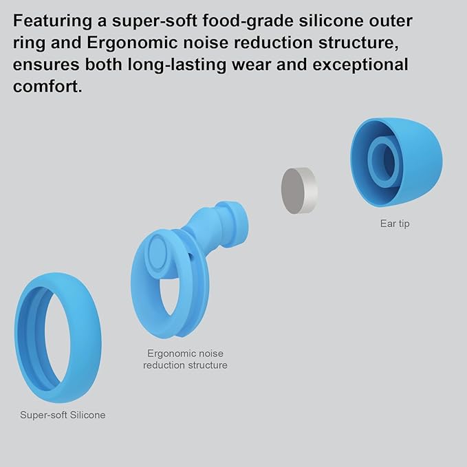 Jayine Ear Plugs for Noise Cancelling Ear Protection EarPlugs for Sleep - Image 4