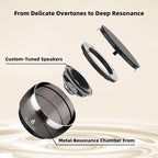 Meditation System, Electronic Tibetan Singing Bowl, Sound Bath Machine - Image 4