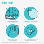Comfort Zone Medicated Callus Patches - Image 3