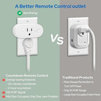 Remote Control Timer Outlet: Dual Gear Countdown - Image 5