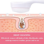 HINZIC 2 Pack Silicone Manual Facial Cleansing Brush, Skin Friendly Waterproof - Image 5