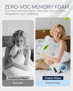 Cervical Neck Pillow for Side & Back Sleepers, Ergonomic Memory Foam Pillow for - Image 6