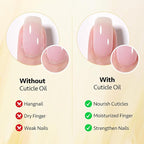 GAOY Cuticle Oil, 20ml Cuticle Care Strengthener Oil, Repair - Image 4