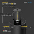 Waterless Essential Oil Diffuser - Image 3