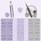 Professional Manicure Pedicure Kit, Cordless Electric Nail File Set, - Image 5