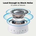 Sound Machine Night Light White Noise Machine - Image 6