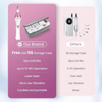 36-Piece Professional Manicure Pedicure Kit-Cordless Electric Nail File Kit - Image 3