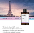 Scentify Paris Aroma Oil Refill Scent - Image 4