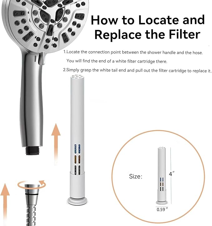2 Pack Shower Filter Cartridge, JNILE 15 Stage Replacement Shower Filter - Image 3
