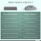Feather & Stitch Fitted Bottom Sheet Only King Size 500 TC-1 Piece 100% Cotton - Image 8
