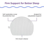 Boppy Wedge Pregnancy Pillow - Image 5