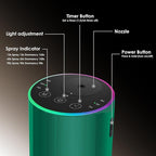 Waterless Essential Oil Diffuser, 7 Colors LED Light, Battery Powered Mini - Image 2