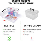 HEY FOLY 15qt Clear Medicine Organizer Storage Box, Plastic First Aid Box Empty - Image 6