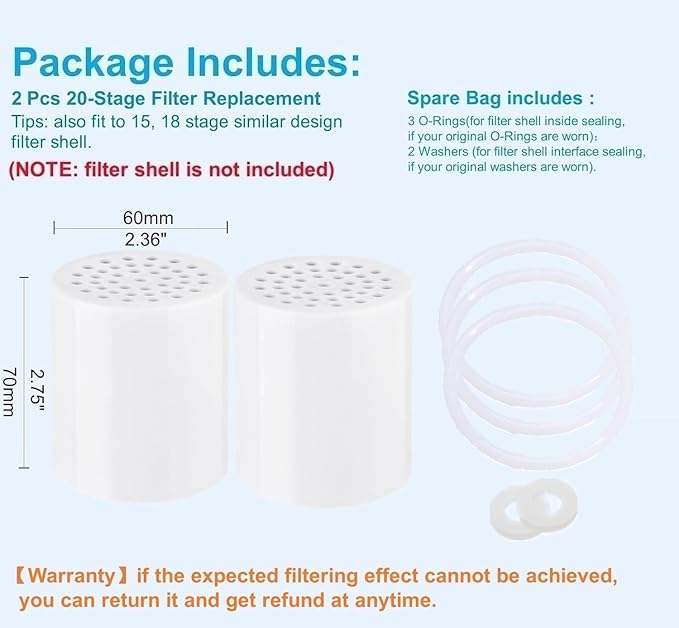 2 Pc Luxau 20 Stage Shower Filter Replacement Cartridge, Shower Head Filter - Image 2