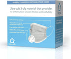 Litepak 125-Pack Disposable Face Mask Premium Comfort Earloops - Image 7