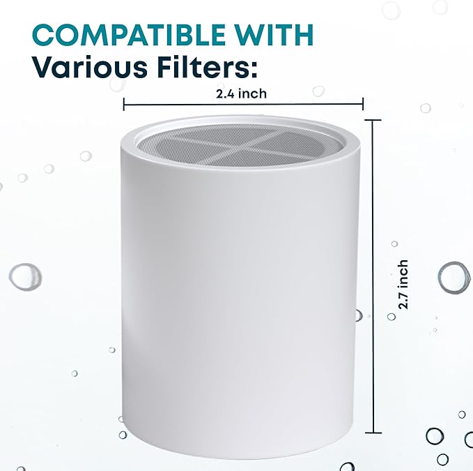 AquaHomeGroup 20-Stage Premium Shower Filter Replacement Cartridge - Image 3