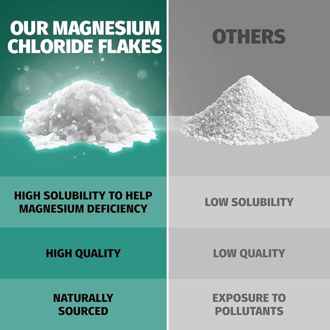 Coach Soak Magnesium Bath Soak Bundle - Image 4