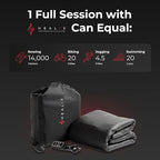 Healix Infrared Sauna Blanket Zero EMF | Portable Home Sauna Blanket - Image 6
