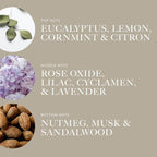 Aroma360 - Across The Universe Pro Pod Fragrance Oil Blend | Hotel Inspired - Image 3