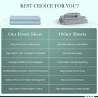 Feather & Stitch 1 Piece Fitted Sheet Full Size, 100% Cotton Damask Sateen Weave - Image 8