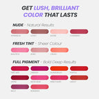 Wonderskin Wonder Blading All Day Lip Stain Peel Off Masque and Reveal Kit- - Image 6