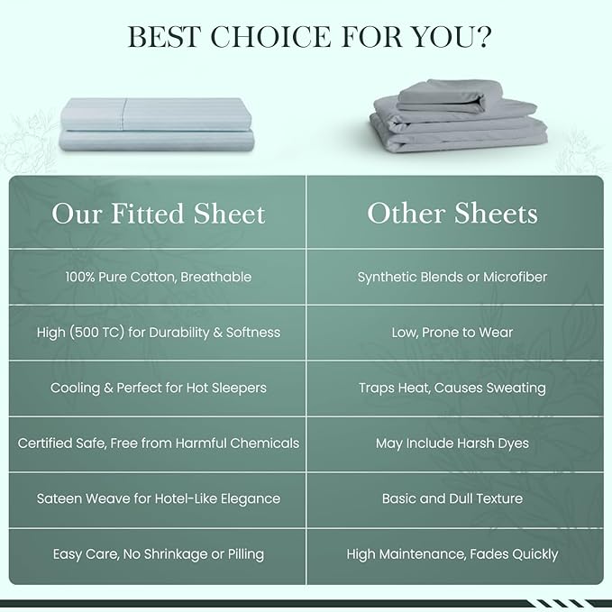 Feather & Stitch 1 Piece Fitted Sheet King Size, 100% Cotton Damask Sateen Weave - Image 8