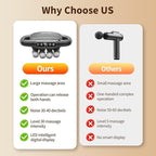 VTT 16 head massage gun deep tissue, Percussion Muscle Massager - Image 5