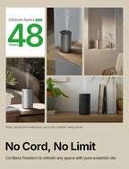 Waterless Essential Oil Diffuser, Rechargeable Scent Diffusers - Image 8