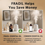Cinnamon Essential Oil, Cinnamon Oil 4 Fl Oz 120ML - Image 7