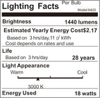 Vanity Light for Bathroom Lighting Fixtures Over Mirror 24 Inch Dimmable 5CCT - Image 9