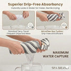 3 Pack Microfiber Hair Towel Wrap - Image 4